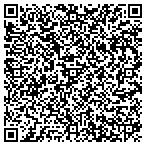 QR code with United States Department Of The Army contacts