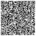 QR code with United States Department Of The Army contacts