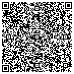 QR code with United States Department Of The Army contacts