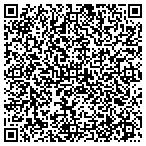 QR code with Professional Financial Service contacts