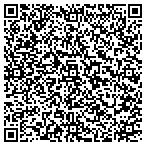 QR code with United States Department Of The Army contacts