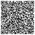 QR code with United States Department Of The Army contacts