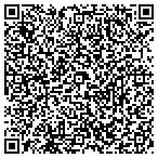 QR code with United States Department Of The Army contacts