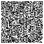 QR code with Ragland Richard K Computer Technical Service contacts