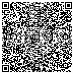 QR code with Manhattan Nursing And Rehabilitation Center LLC contacts