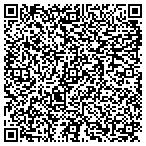 QR code with Signature Financial Partners LLC contacts