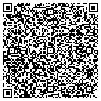 QR code with Skyline Financial Solutions LLC contacts