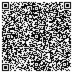 QR code with Innovative Knowledge Mining Technologies L L C contacts