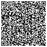 QR code with Inner-lifeChristianCounseling and Hypnosis contacts