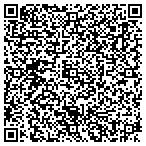 QR code with United States Department Of The Army contacts