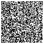 QR code with United States Department Of The Army contacts