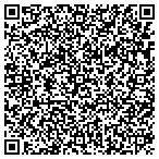 QR code with United States Department Of The Army contacts