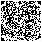 QR code with United States Department Of The Army contacts