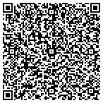 QR code with Allure Medical Staffing, Inc. contacts