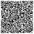 QR code with Martin Jimmie Ma/Mdiv Cht Phd Alpha Counseling contacts