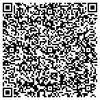 QR code with Applied Information Technology LLC contacts
