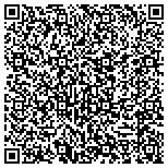 QR code with Boykin Information Technology Integration Solutions contacts