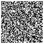 QR code with The Sherwin-Williams Company contacts