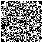 QR code with United States Department Of The Army contacts