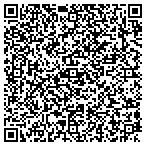 QR code with United States Department Of The Army contacts