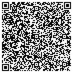 QR code with United States Department Of The Army contacts