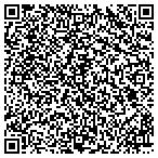 QR code with Information Audit & Recovery Solutions Inc contacts