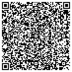 QR code with The Army United States Department Of contacts