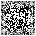 QR code with The Army United States Department Of contacts
