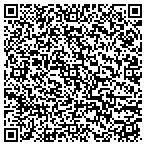 QR code with The Army United States Department Of contacts