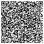 QR code with The Army United States Department Of contacts