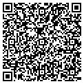 QR code with Jth Group LLC contacts