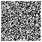QR code with United States Department Of The Army contacts