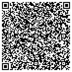 QR code with United States Department Of The Army contacts