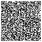QR code with United States Department Of The Army contacts