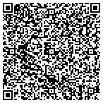 QR code with United States Department Of The Army contacts
