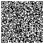QR code with Matador Application And Technologies contacts