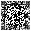 QR code with Derrco Inc contacts