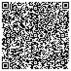 QR code with Kindred Healthcare Operating Inc contacts