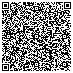 QR code with Security For Information Technology Limited contacts