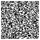 QR code with Mountainview Woodcrafting Inc contacts