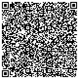 QR code with Split (Strategically Positioning Lives In Technology) LLC contacts