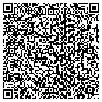 QR code with Sherwin-Williams Automotive Finishes Corp contacts