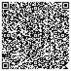 QR code with Tristar Compudata Consults And Solutions LLC contacts