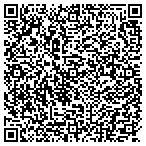 QR code with Tony's Painting And Wall Covering contacts