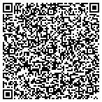 QR code with Globalocal Integrated Solutions Institute Inc contacts