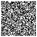 QR code with Mikulas Sandy contacts