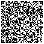 QR code with Guiry's Color Source Denver South contacts