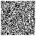 QR code with Northside Paint contacts