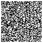 QR code with Residentail And Comercial Painting Services contacts