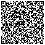 QR code with Linkes Painting To Wllcvrngs contacts